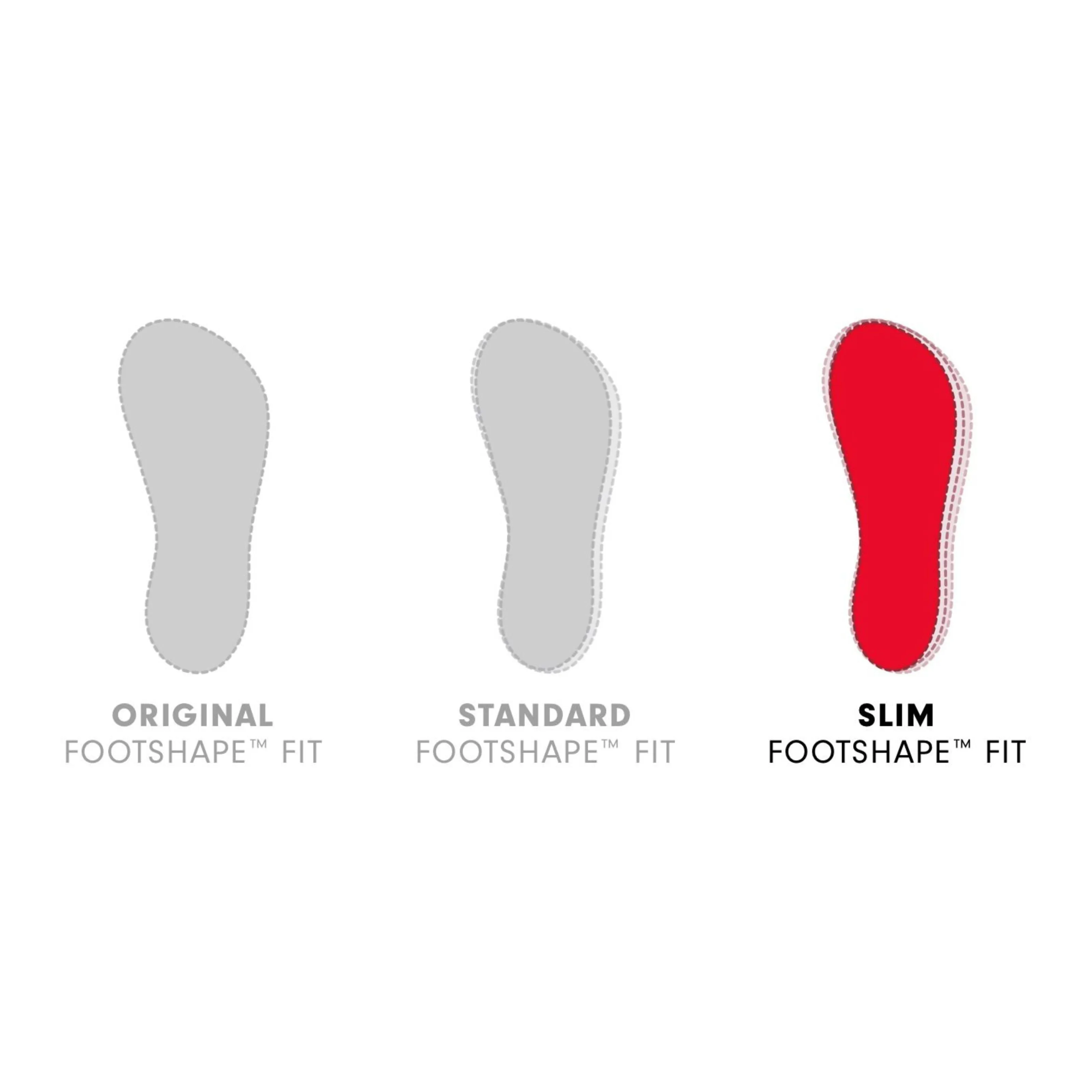 Women's OUTROAD v1